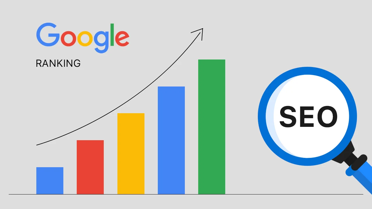 Best Digital Marketing Company in india